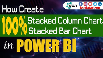 How to Create 100% Stacked Column Chart and 100% Stacked Bar Chart | Types of Charts in Power BI