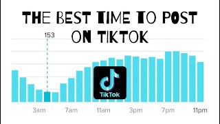 Best Time To Post & Upload Videos On TikTok [ Use TikTok Analytics To Get More Views ]