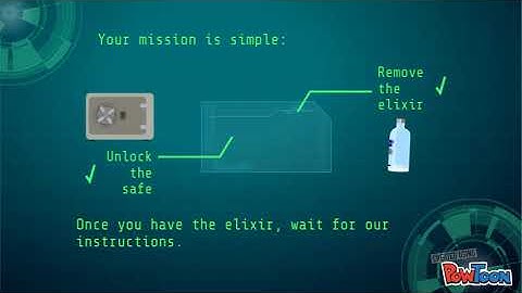 Mission Impossible: Dr. Evile and the Elixir