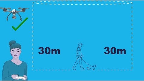 Drone safety rules – flying for fun