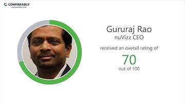 nuVizz Culture - October 2017