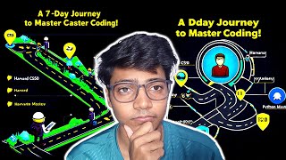 How A 7-Day Break Transformed My Coding Journey