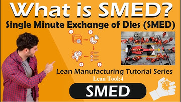What is SMED? | Single Minute Exchange of Dies | Quick Changeover | SMED Lean Manufacturing |