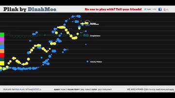 Amazingness in Plink