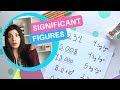 Mastering Significant Figures in Measurements and Calculations