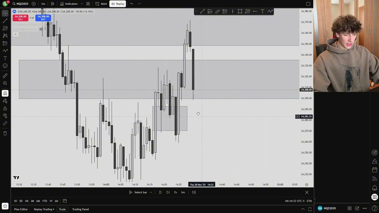 NO MORE TRADES AFTER BIG DUMP. TRADES RECAP 20/11/2025