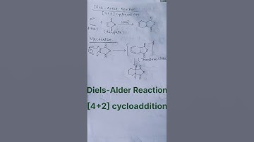 Diels-Alder Reaction|| [4+2] Cycloaddition reaction|| CSIR-NET|| GATE|| MSC Entrances.#shorts