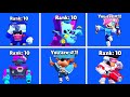 ALL *NEW* SKINS + COLONEL RUFFS LOSING & WINNING POSE! | Brawl stars Animation #StarrForce