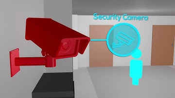 Time & Alarm Systems - School Security