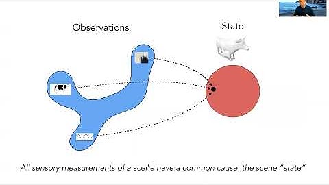 Phillip Isola -- When and Why Does Contrastive Learing Work?