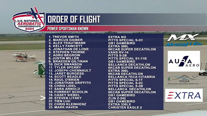 2024 US Nationals - Sept. 24 Sportsman power/glider Known