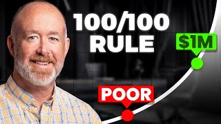 $1 Million in 8 Years - This Rule Got Me There! by BWB - Business With Brian 24,300 views 2 weeks ago 14 minutes, 24 seconds