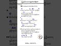 Myanmar guitar chords and lyrics #myanmarlyrics