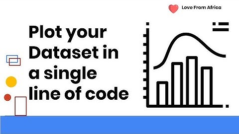 How to plot a dataset in one line of code