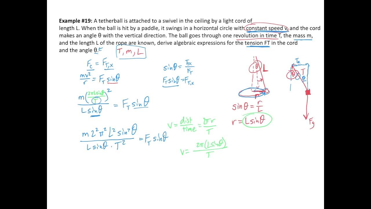 Circular Motion of a Tetherball Variables ONLY! YouTube
