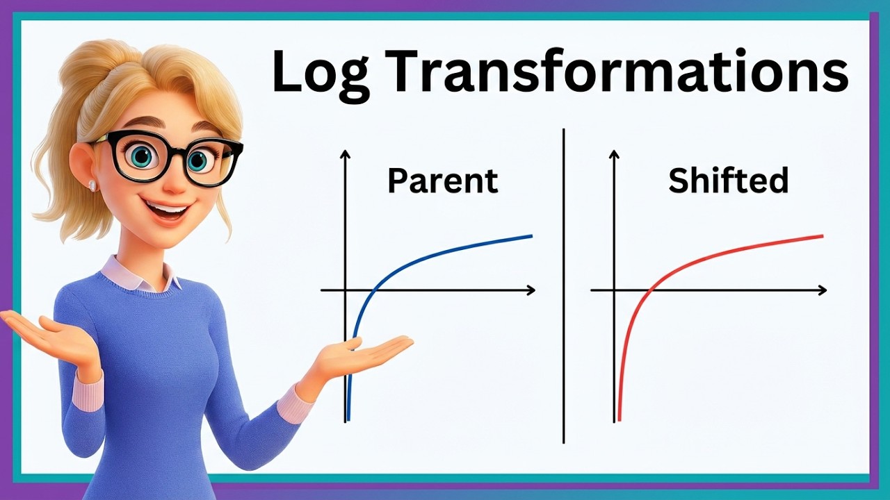graphs-of-logarithmic-functions-cat-6-4-youtube