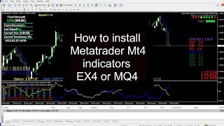 How to install Metatrader Mt4 indicators EX4 or MQ4