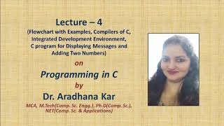 Structure of C Program | Flowchart with Examples | C program for Adding two Numbers | C Compilers #4
