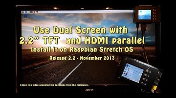 Dual Screen with 2.2” TFT & HDMI parallel