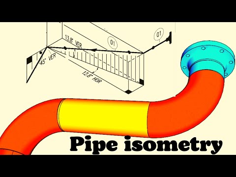 Video: La linea tratteggiata indica?