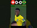 Brazil vs Switzerland. বিশ্বকাপে প্রথমবারের মতো সুইজারল্যান্ডকে হারিয়েছে ব্রাজিল। #footballshorts