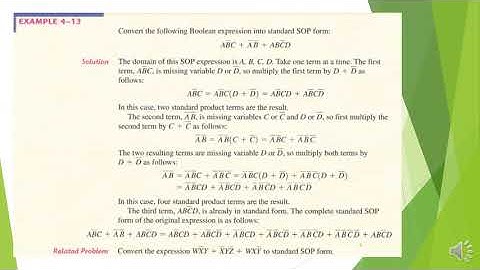 Digital Logic Design Lec 14 Boolean Algebra & Logic Simplification Part 5 BSCS & IT 2nd Semester 2nd
