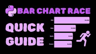 How to Make Bar Chart Races in Python (Quick Guide) - No Previous Experience Required!