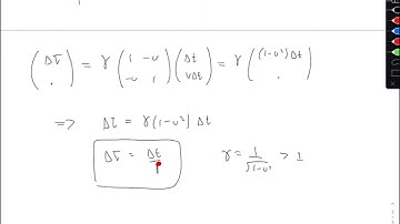 Intro to Quantum Field Theory, Part 2 (More SR + Noether