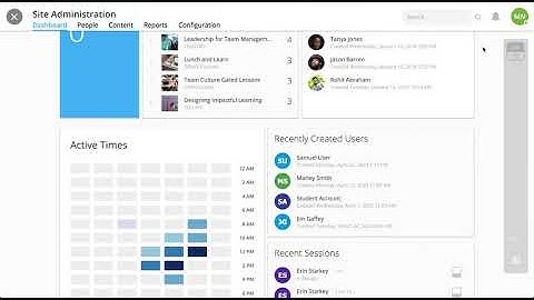 NextThought Training - Admin Panel Overview