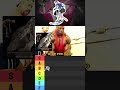 ТИР ЛИСТ СПИНА / Лучшие и Худшие упражнения Часть 4 #shorts #gym #viral #motivation