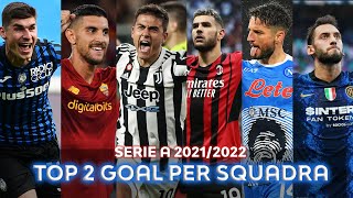 Top 2 Goal per Squadra | SerieA 2021/2022