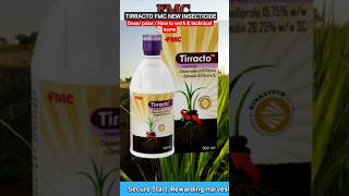 FMC India | Tirracto™ Insecticide - A smarter, stronger way forward for Sugarcane protection.