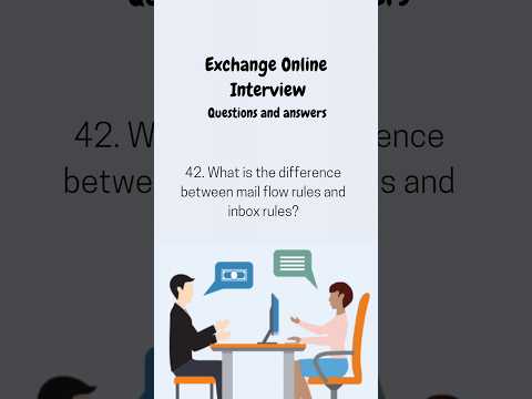 Office 365 interview questions and answers #shorts #youtubeshorts #career #interview #office365