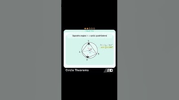 The CYCLIC QUADRILATERAL THEOREM #maths #math #mathematics #mathsshorts #mathstricks
