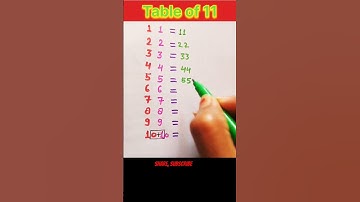 🤩Table Times Of 11 #trending #youtubeshorts #table #shortvideo