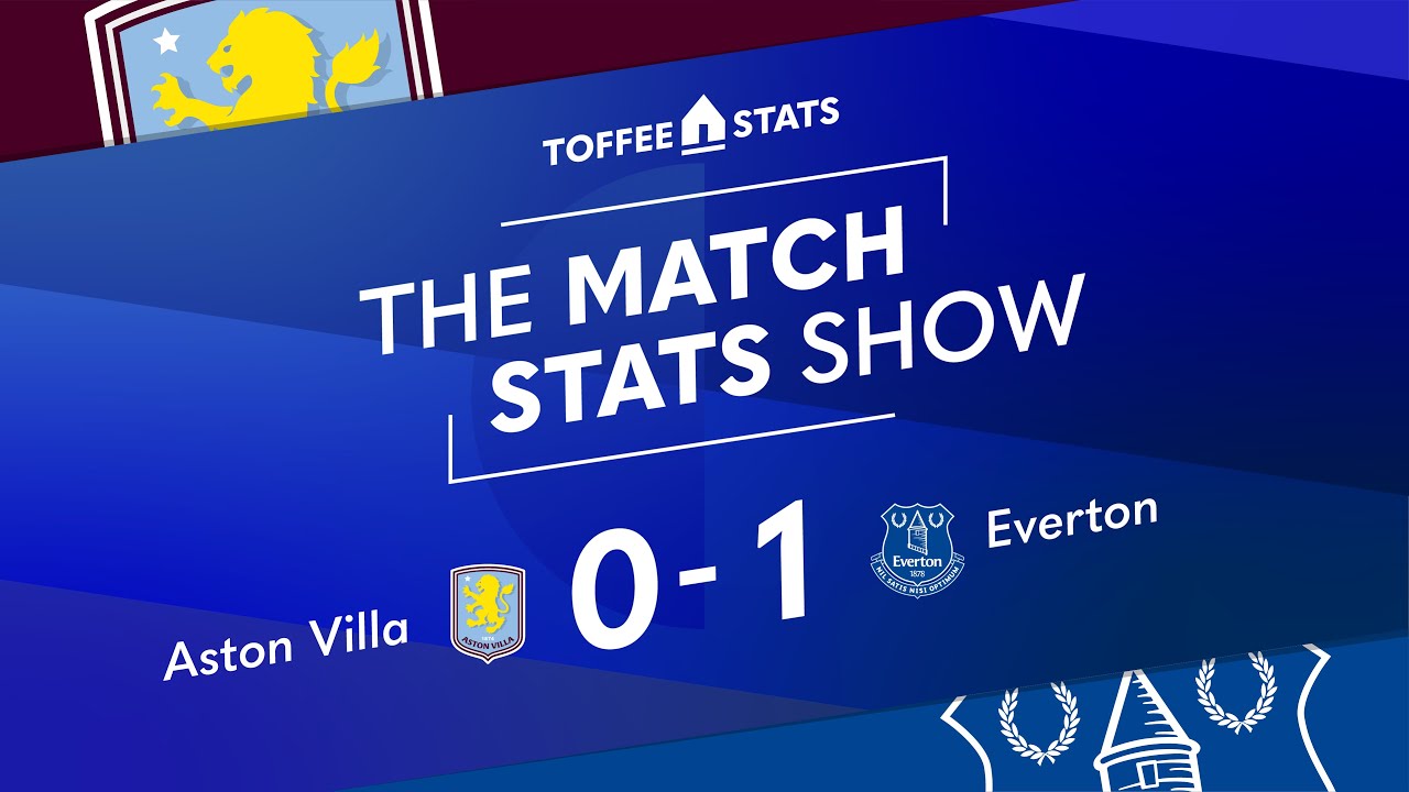 Aston Villa 0–1 Everton | Match Stats Show | Premier League MW22 | Pickford Heroics
