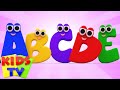 alphabets finger family | ABC song | learn alphabets | nursery rhymes | baby songs