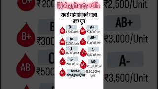 The most expensive blood types and their prices 💉 सबसे महंगा बिकने वाला ब्लड ग्रुप और उनकी कीमत #gk
