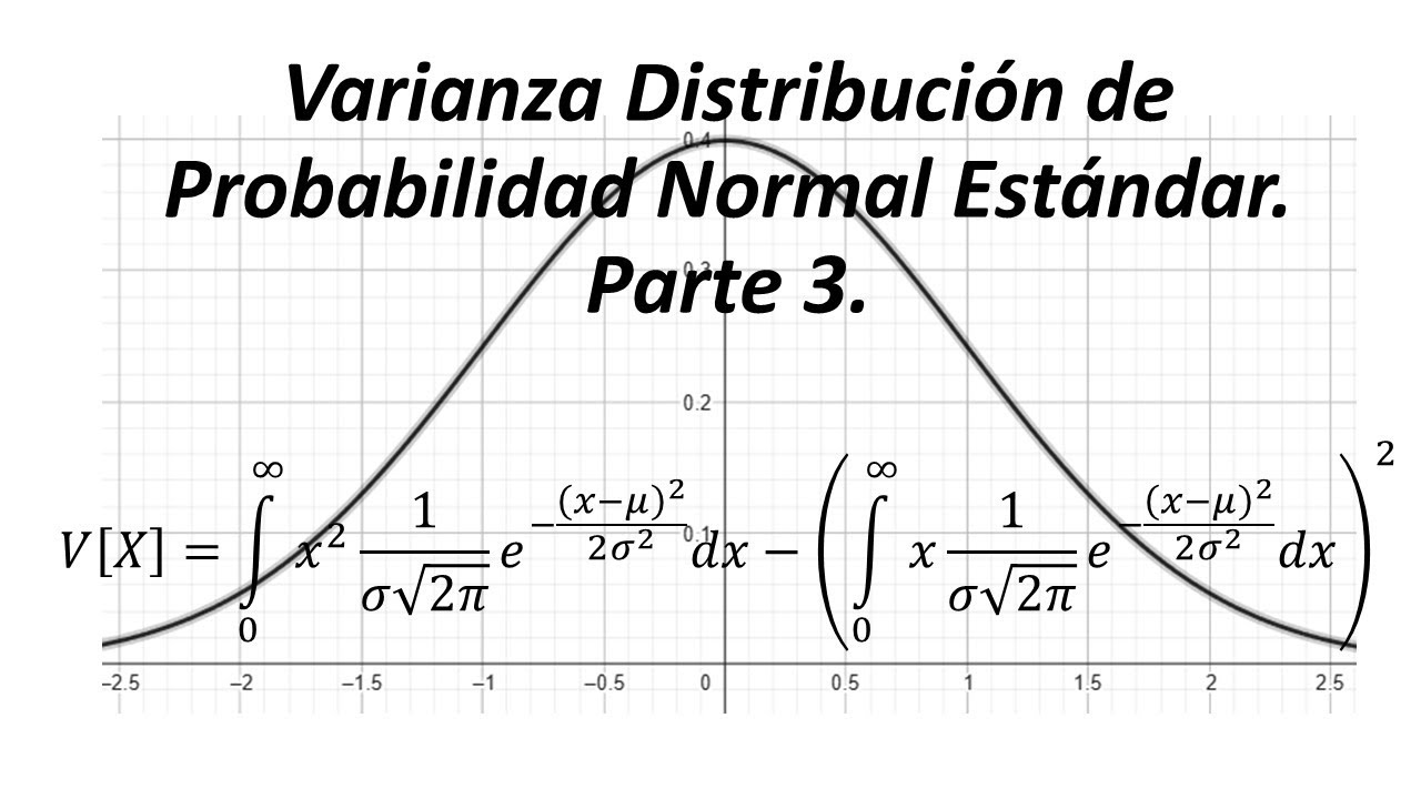 Variación Normal Varianza Distribución Normal Estándar Parte 3 - YouTube