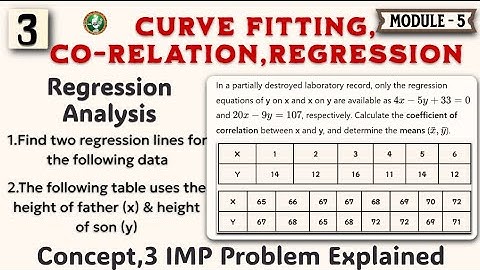 3 Regression Analysis, Properties 3 IMP Problem Solved Module 5 3rdSem ECE 2022 Scheme VTU BMATEC301