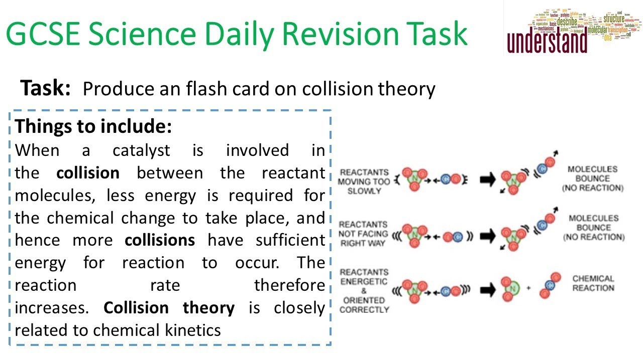 GCSE Science Daily Revision Task 156 upload image