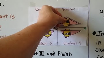 Geometry 9.4,  Compositions of Transformations and Glide Reflections & 3 theorems