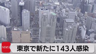 東京都 19人死亡 医療提供体制警戒レベル１段階引き下げ（2021年10月7日）