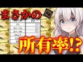 【土古戦場】激戦必至！？フルンティング所有率やその他もろもろについての実態調査をしてみた結果【グラブル】【紲星あかりVOICEROID実況】【結月ゆかり】