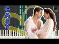 Teri Meri Bodyguard 2011 EASY Piano Tutorial Teri Meri Bodyguard 2011 EASY Piano Tutorial