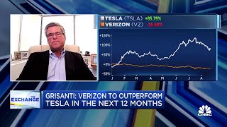 Verizon Will Continue To Outperform Tesla Over The Year, Says Mai Capitals Chris Grisanti