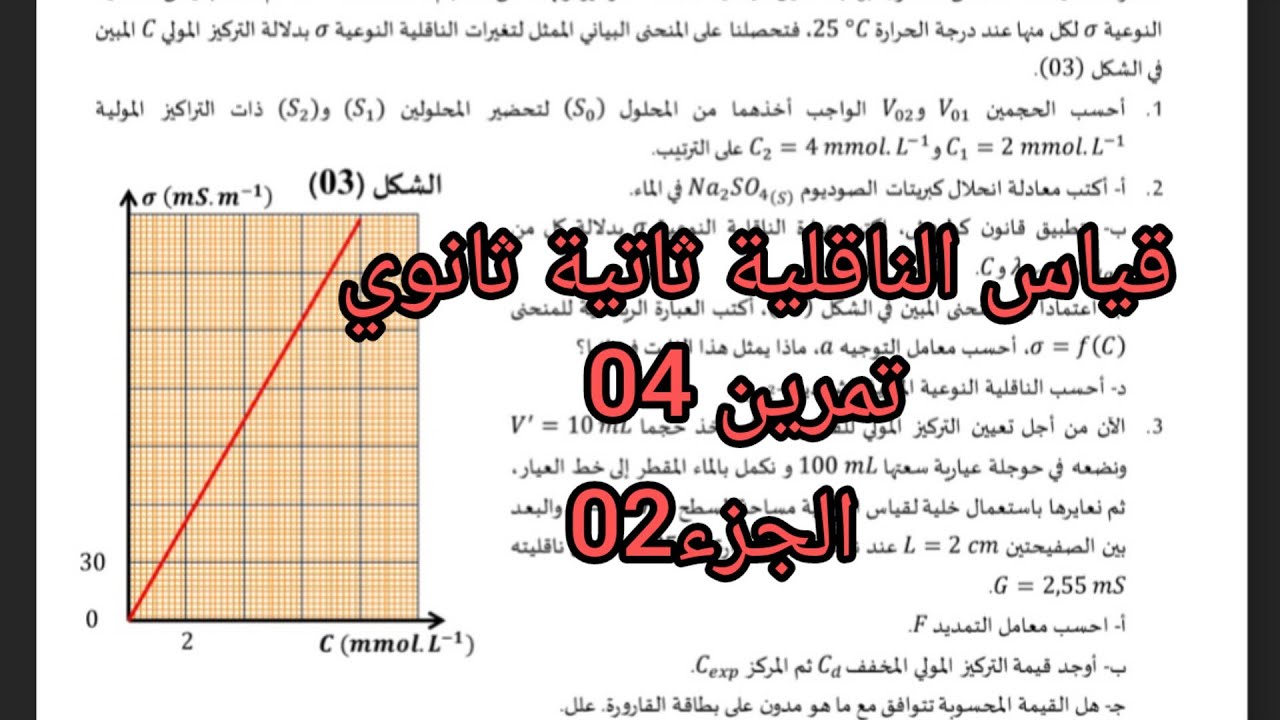 قياس الناقلية تمرين 04الجزء02ثانيةثانوي