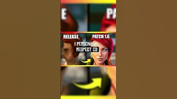 Game dev tier list #shorts