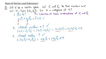 Intro to Linear Algebra - Span of Vectors and Subspaces