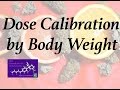 Cannabis CBD Dose Calibration by Body Weight. Cannabis CBD Dose Calibration by Body Weight.